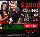 Bovada Craps