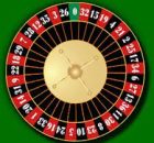 Tips for Online Roulette Players